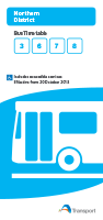 Northern District Timetable